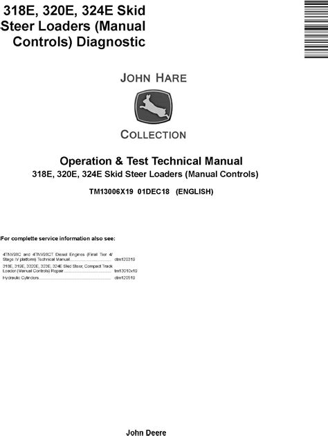 john deere 320e skid steer service manual|john deere 317 service manual.